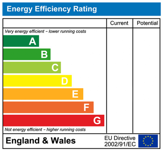 Are You Ready for the MEES Regulations? Are You Ready for the MEES Regulations?